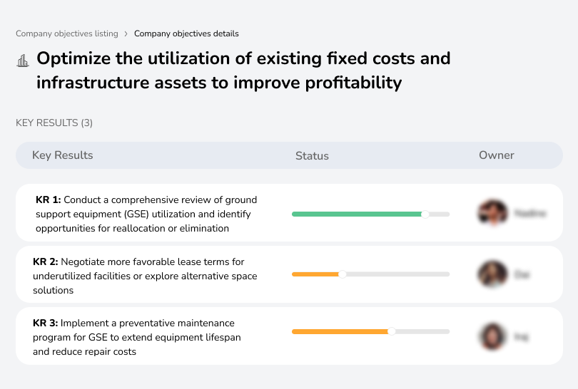 Maximize the use of fixed costs and infrastructure to boost profitability.