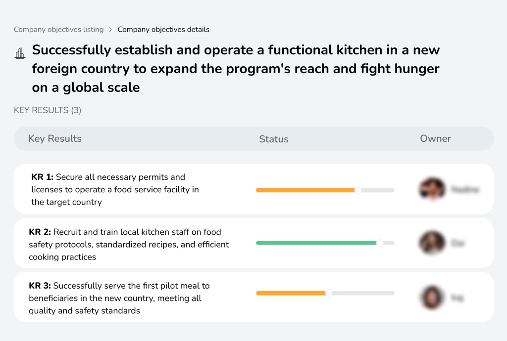 Open a new kitchen abroad to expand and fight global hunger.
