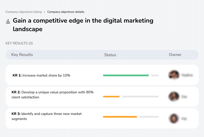 Gain a competitive edge in the digital marketing landscape.