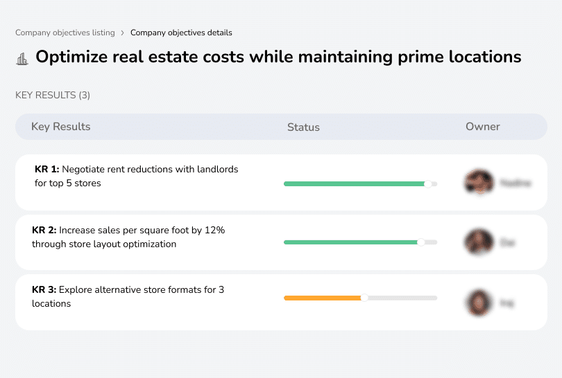 Reduce real estate costs while retaining strategic prime locations for business efficiency.