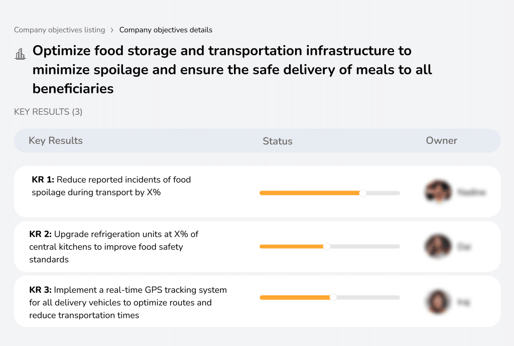 Improve storage and transport to reduce spoilage and ensure safe delivery.
