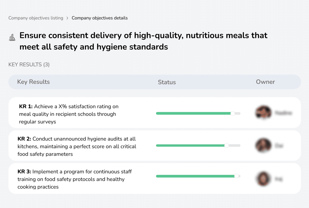 Deliver safe, high-quality, nutritious meals consistently.
