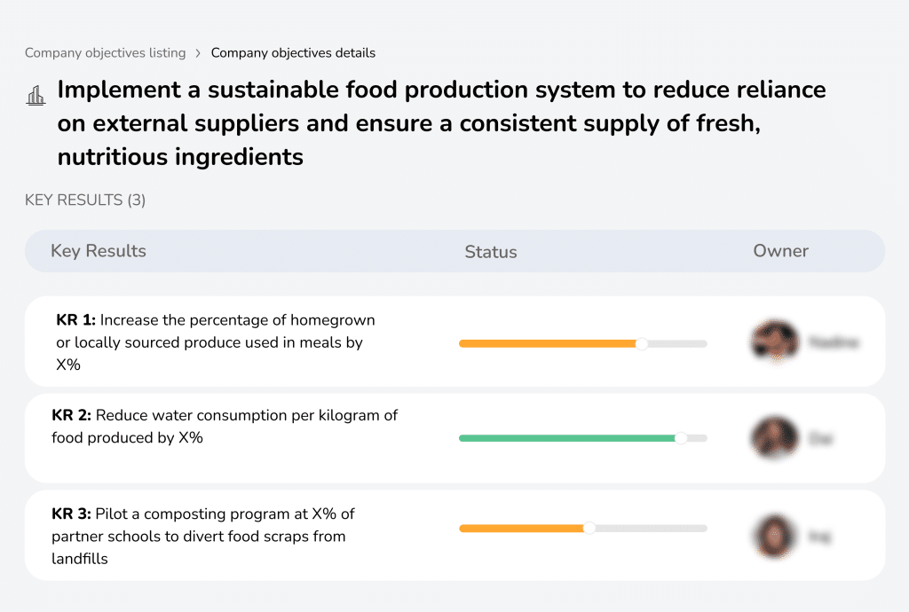Ensure a steady supply of fresh ingredients with sustainable food production.
