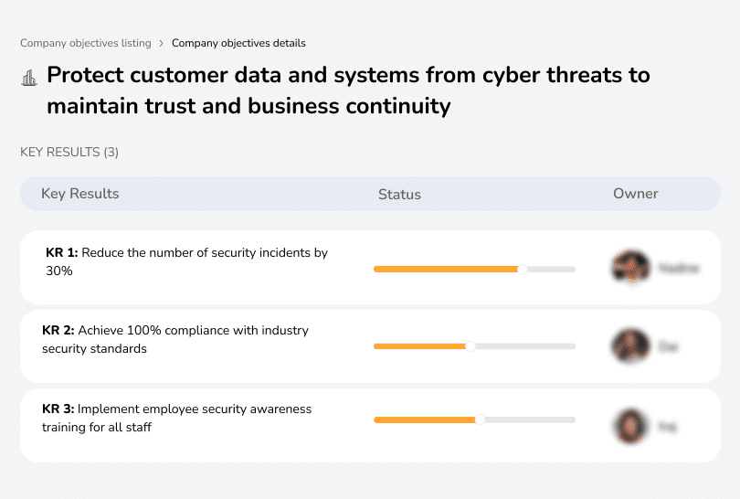 Secure customer data and systems to ensure trust and business stability.