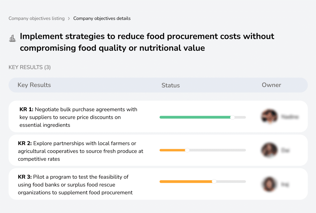 Cut procurement costs while maintaining food quality and nutrition.
