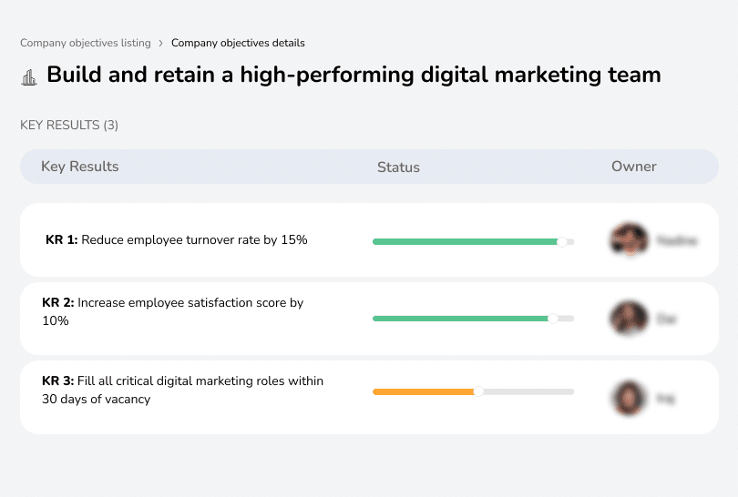 Build and retain a high-performing digital marketing team.