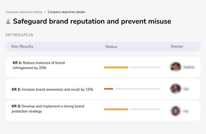 Protect brand identity and prevent infringement.