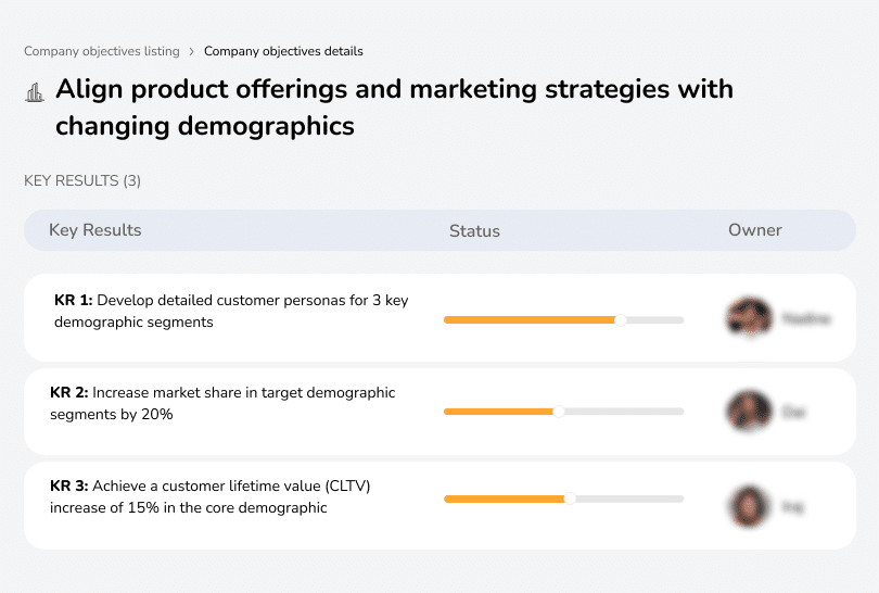 Adjust products and marketing to fit evolving demographics.