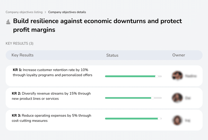 Strengthen resilience to economic downturns while safeguarding profit margins through strategic planning.