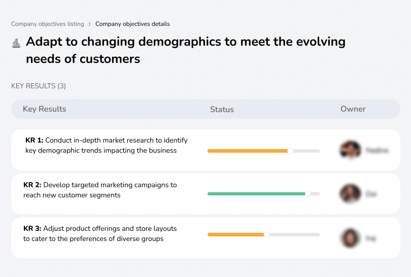 Adjust to shifting demographics to better serve evolving customer needs.