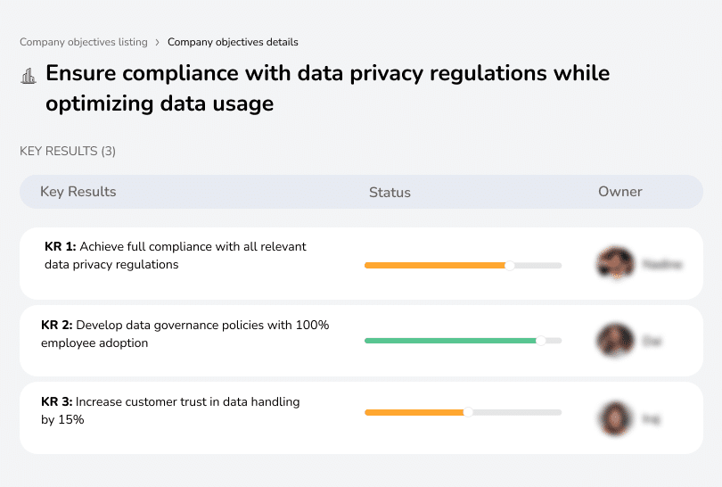 Ensure compliance with data privacy regulations while optimizing data usage.