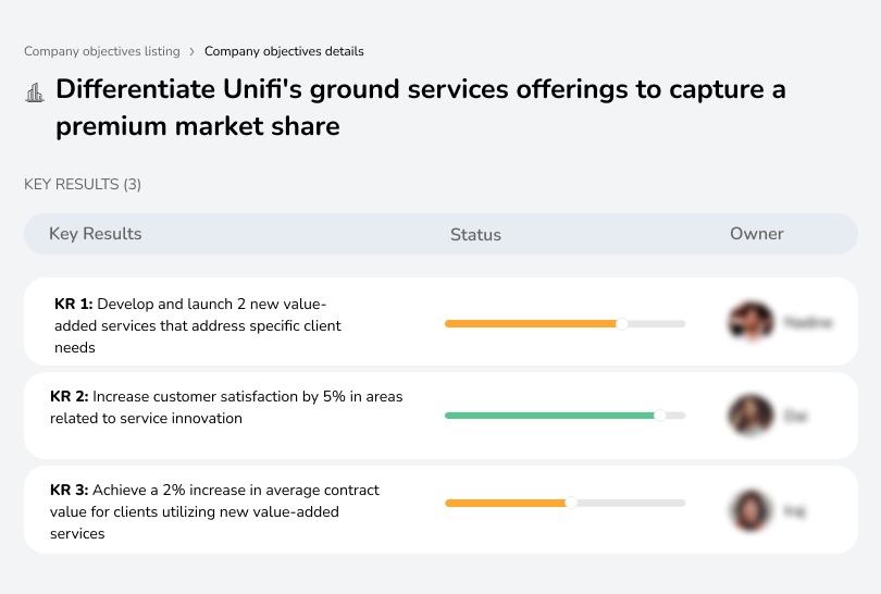 Set Unifi’s ground services apart to capture premium market share.