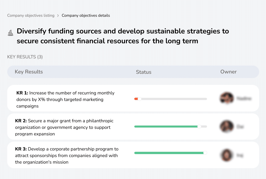 Secure long-term funding through diverse and sustainable sources.
