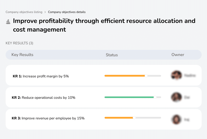 Improve profitability through resource allocation and cost management.