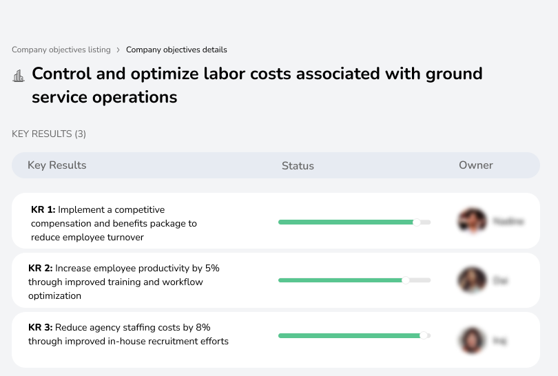 Optimize labor costs in ground service operations for better efficiency.