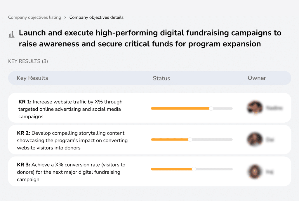 Run digital fundraising to boost awareness and funding.
