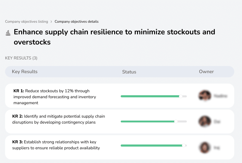 Strengthen supply chain resilience to prevent stockouts and reduce overstocks.
