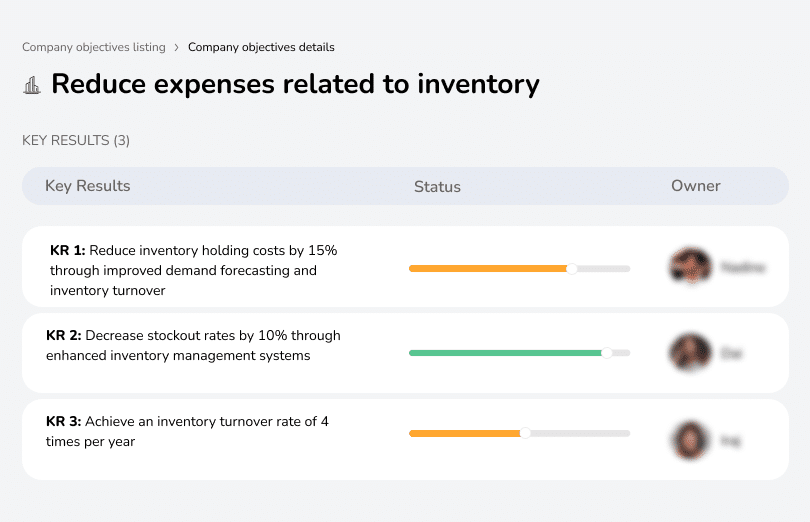 Cut inventory costs for better financial management.
