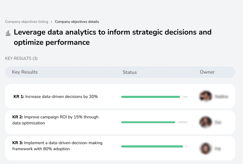Leverage data analytics to inform strategic decisions and optimize performance.