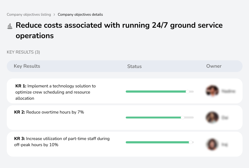 Cut costs tied to operating 24/7 ground services efficiently.