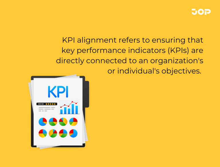 KPI-Alignment