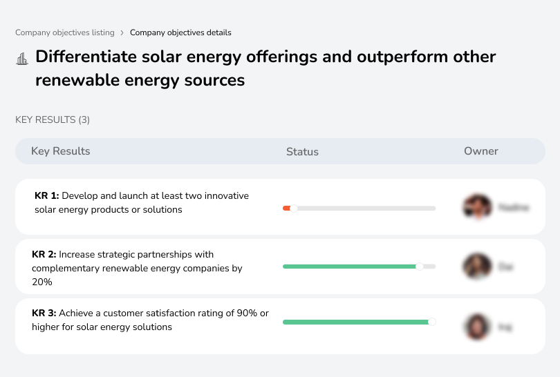 Differentiate solar offerings to outperform other renewable energy sources.
