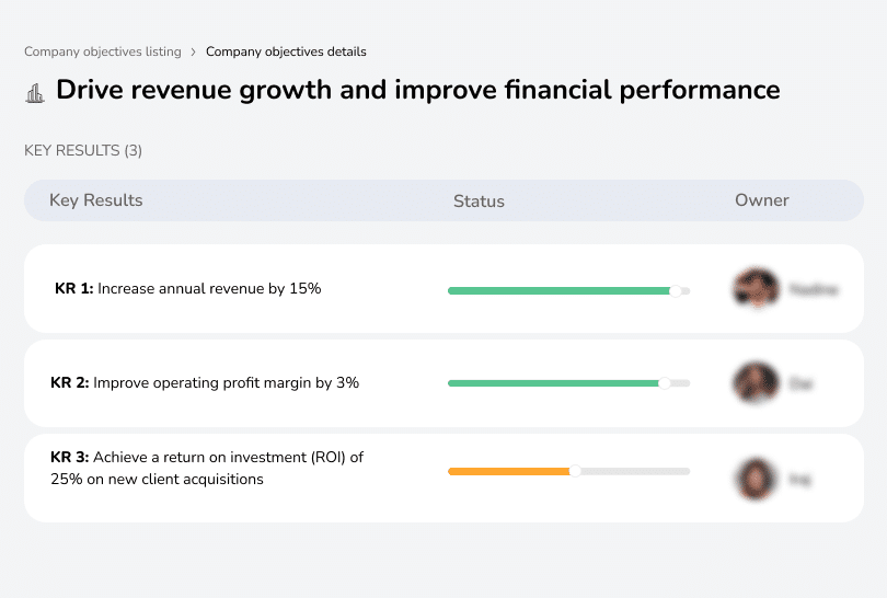 Boost revenue and improve financial outcomes for the company.
