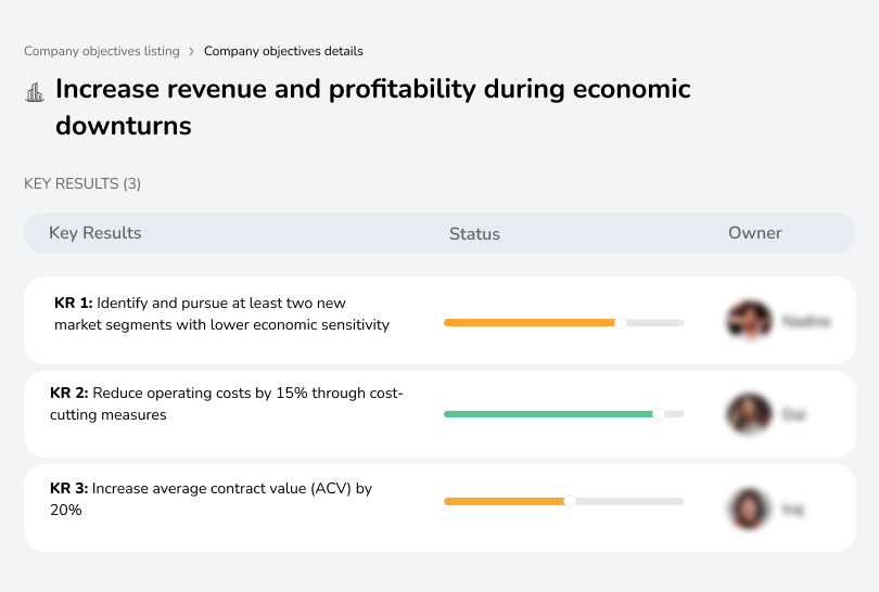 Grow revenue and profitability even during economic slowdowns.