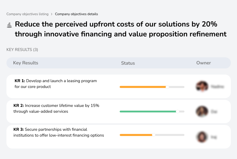 Cut perceived costs by 20% with better financing and value proposition.
