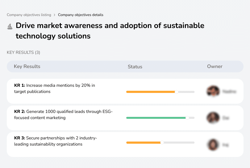 Drive adoption of sustainable tech solutions