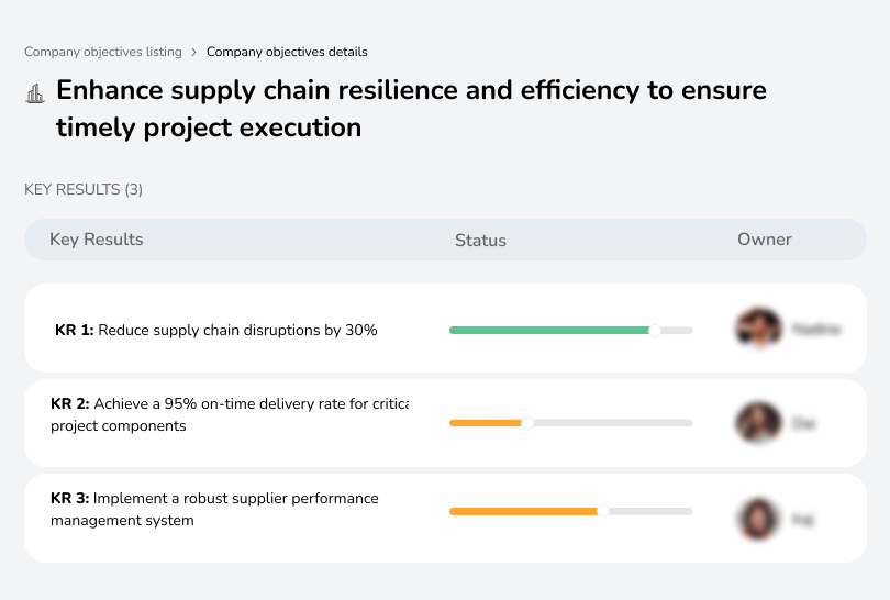 Strengthen the supply chain for efficient and timely project execution.
