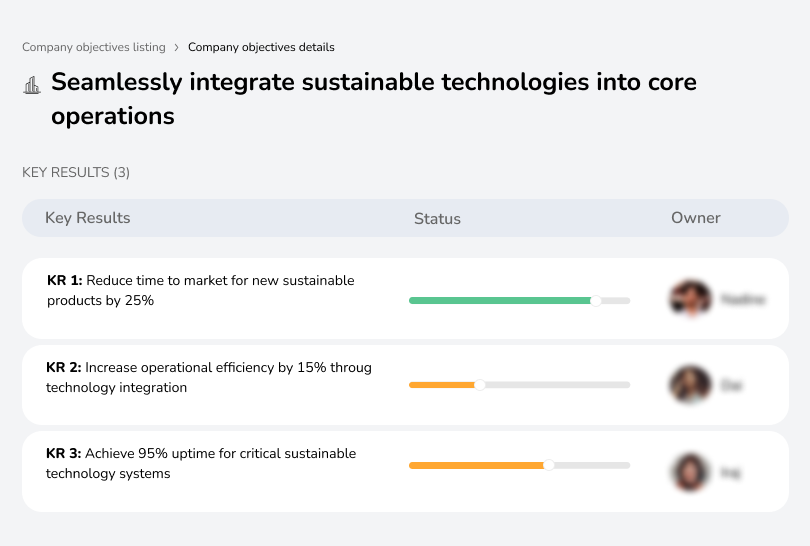 Integrate sustainable tech smoothly into operations.
