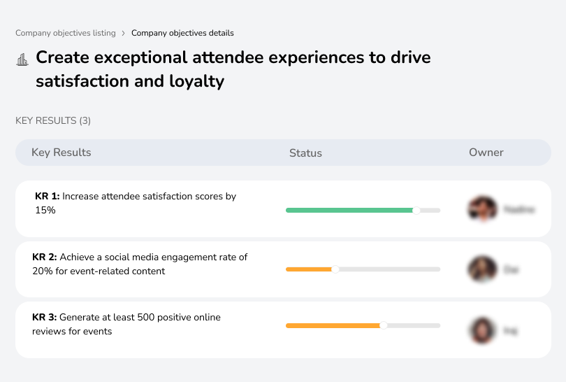 Focus on elevating attendee experiences for higher satisfaction.