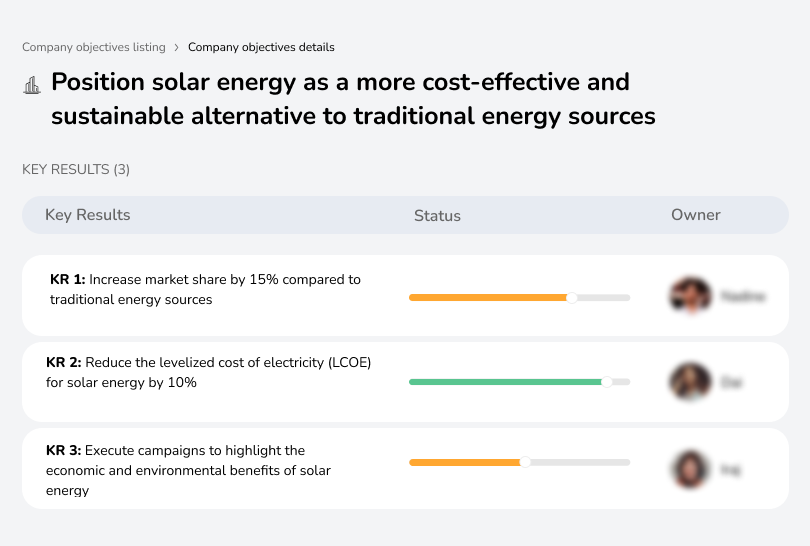 Promote solar as a cost-effective, sustainable alternative to traditional energy.

