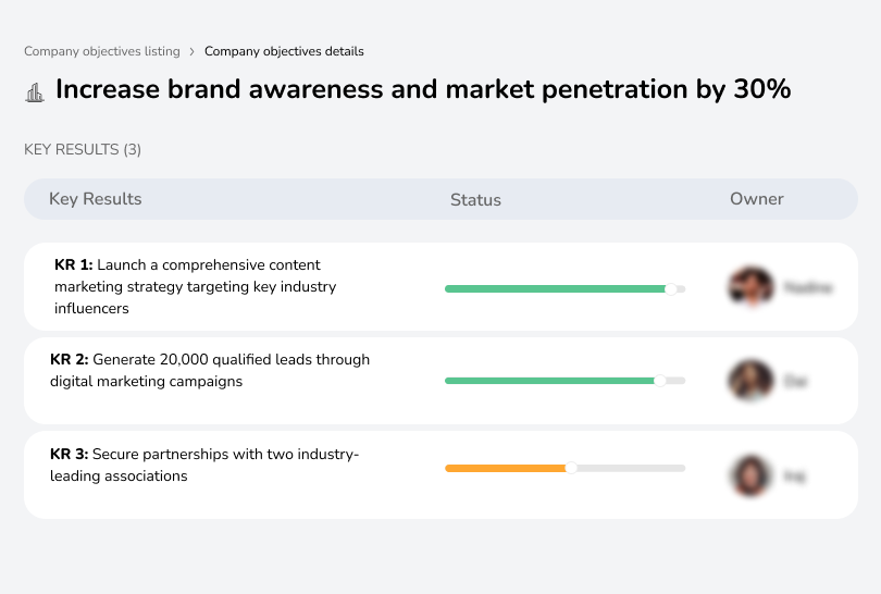 Boost brand awareness and market reach by 30%.
