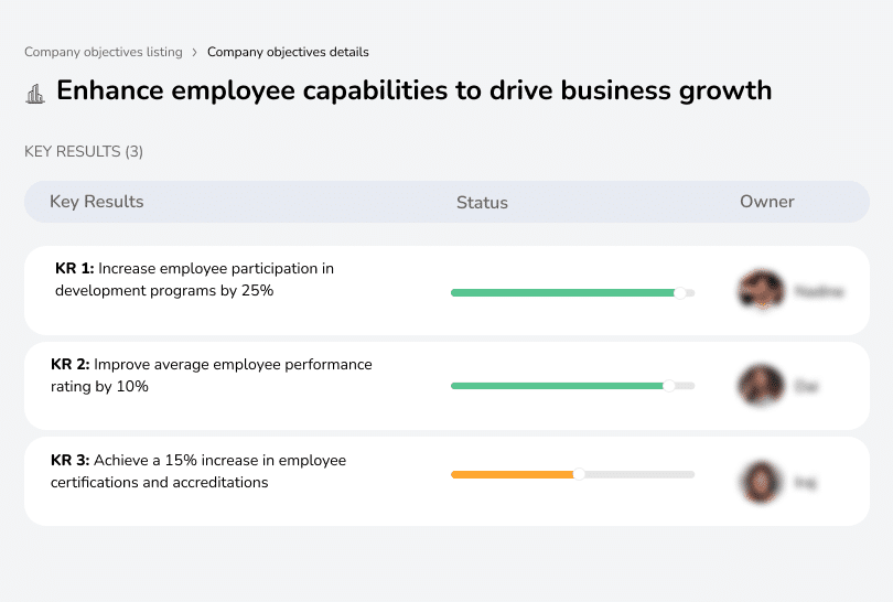 Improve employee skills to fuel business growth and success.
