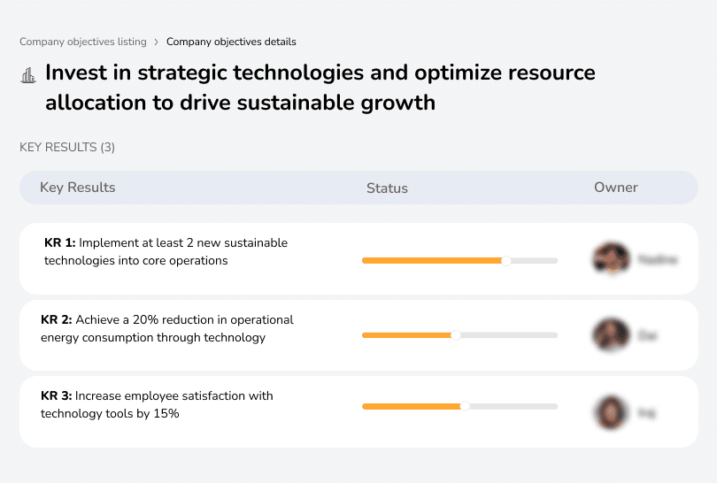 Invest in tech & optimize resources for sustainable growth