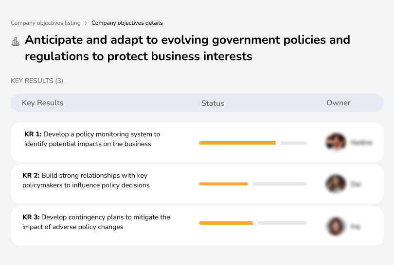 Adapt to changing policies to safeguard business interests in solar energy.
