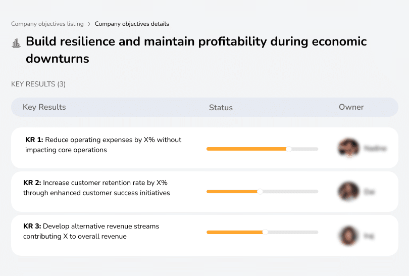 Enhance resilience and sustain profitability by adapting strategies to navigate economic downturns effectively.