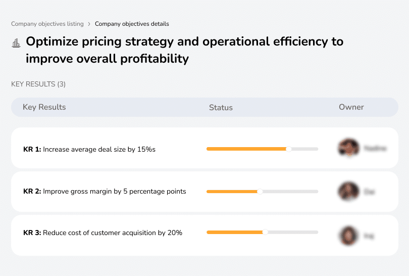 Optimize pricing & efficiency for better profitability
