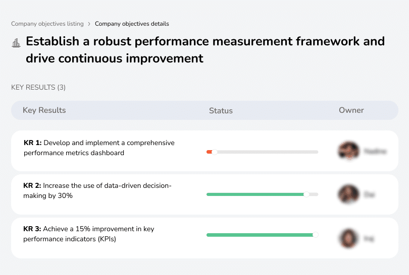 Develop performance metrics to enhance ongoing improvement.
