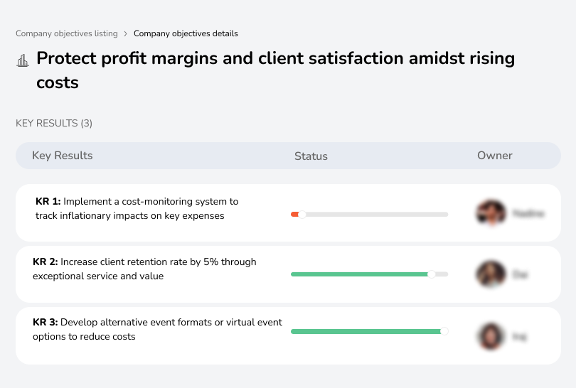 Safeguard margins and client satisfaction amidst inflation.