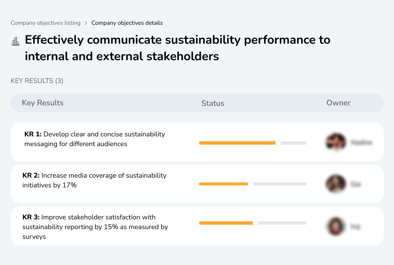 Share sustainability performance clearly with stakeholders.
