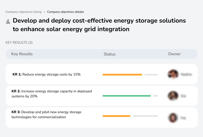 Create affordable storage solutions to improve solar grid integration.

