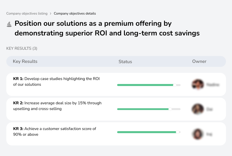 Showcase superior ROI to position solutions as premium.
