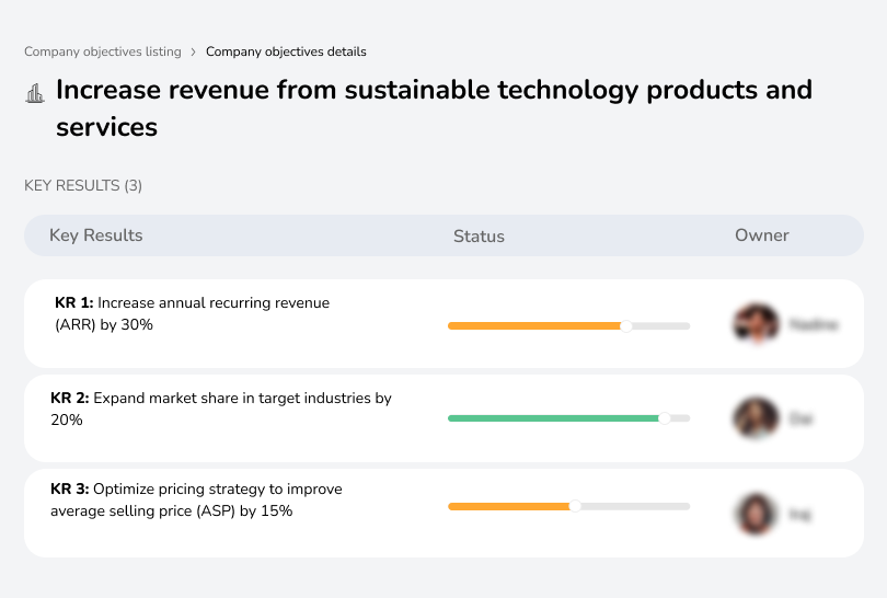 Boost revenue from sustainable tech solutions.
