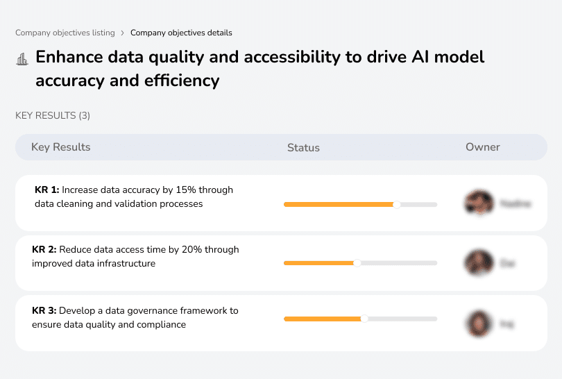 Improve data quality and accessibility to boost AI model accuracy, efficiency, and overall performance.