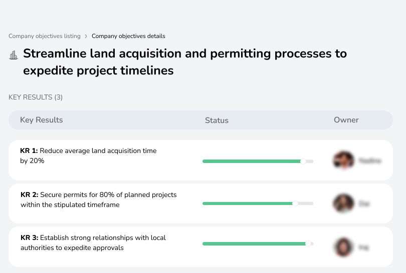 Speed up land acquisition and permits to ensure timely project completion.
