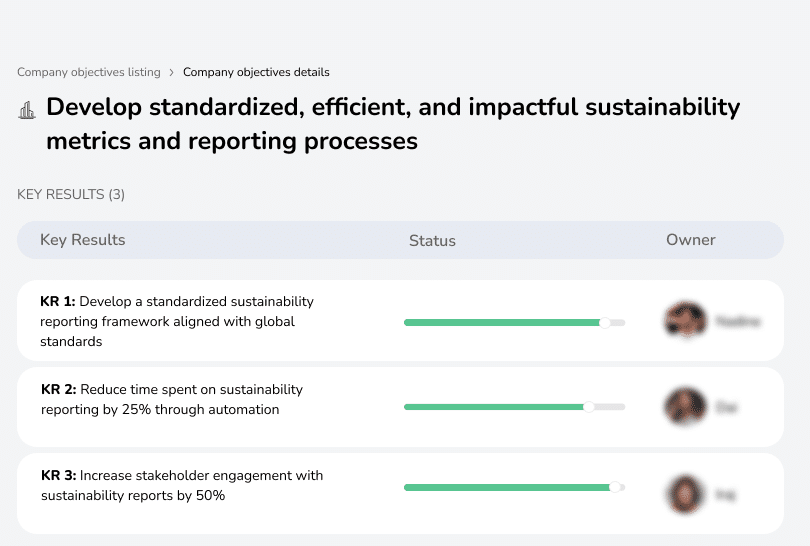 Standardize sustainability reporting processes