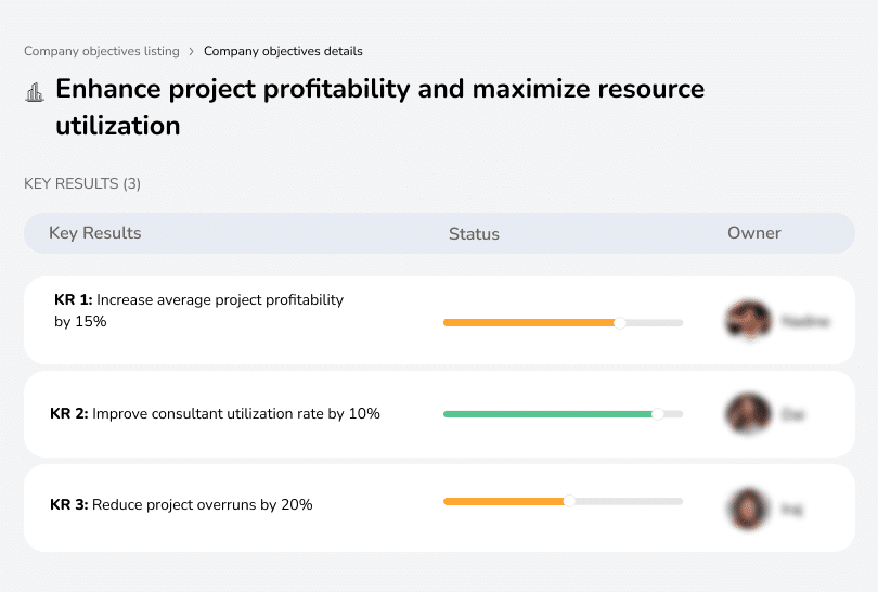 Improve profitability and optimize resource use in projects.
